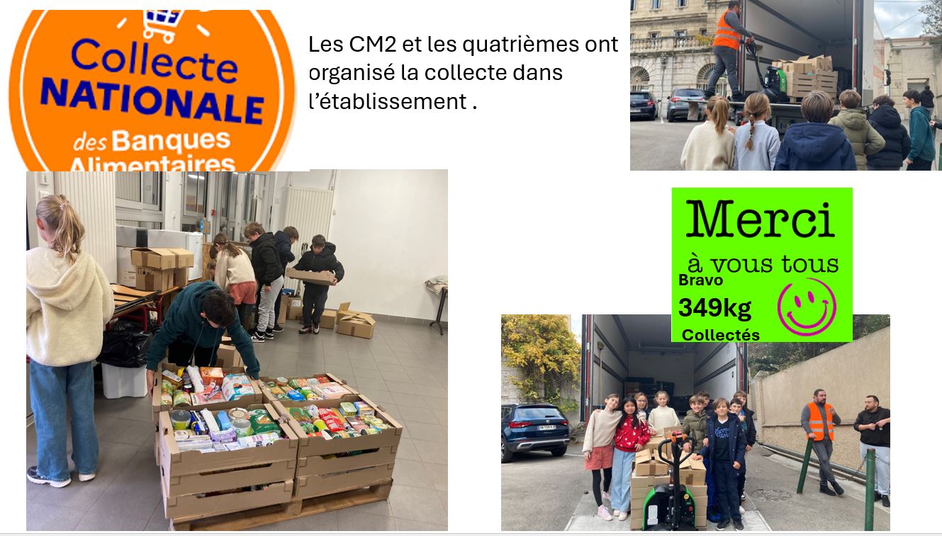 Collecte Banque alimentaire 2025